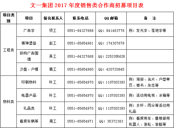 QQ截图20170310103625.png