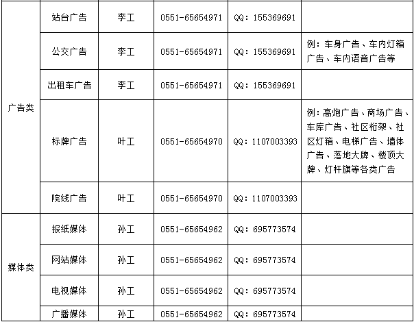 QQ截图20170310103240.png